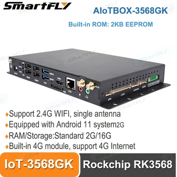 Smartfly AIoTBOX-3568GK Промышленный блок управления Rockchip RK3568 NPU до 0,8 Т Поддержка промышленного компьютера управления Android 11