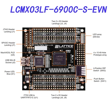 Стартовый комплект LCMXO3LF-6900C-S-EVN, MACHXO3LF, FPGA